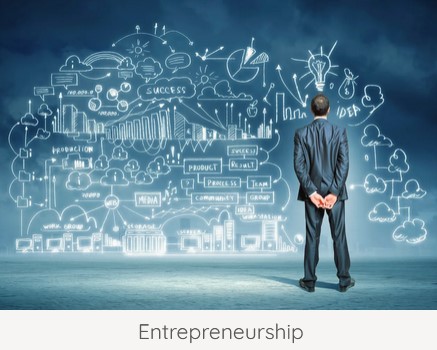 The Pros & Cons of Starting a Business